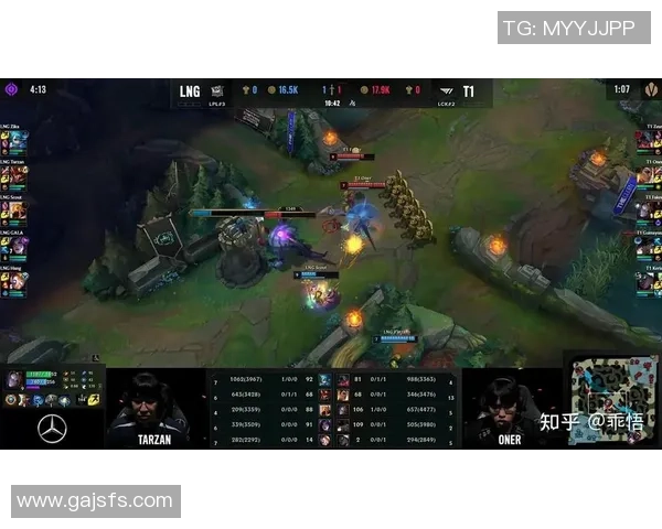 LNG战队在英雄联盟赛季中的强势表现与整体压制策略分析