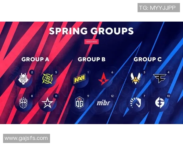 CSGO赛事节奏排行榜揭晓FPX荣登第八名引发热议