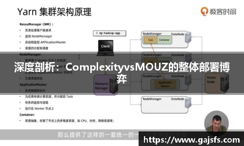 深度剖析：ComplexityvsMOUZ的整体部署博弈