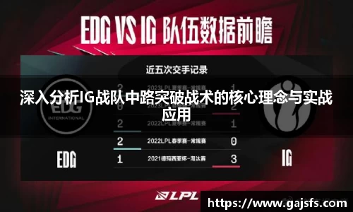 深入分析IG战队中路突破战术的核心理念与实战应用