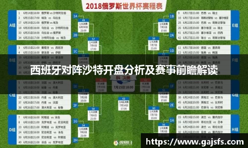 西班牙对阵沙特开盘分析及赛事前瞻解读